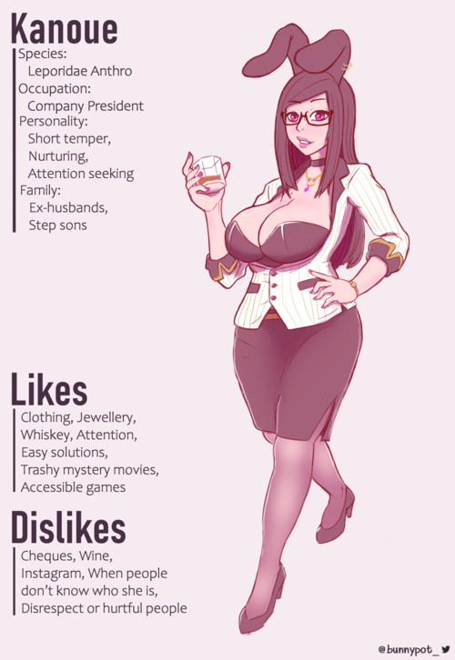 Kanoue refsheet - 2020